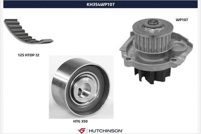 Ūdenssūknis + Zobsiksnas komplekts HUTCHINSON KH 354WP107