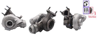 Kompresors, Turbopūte LUCAS LTRPA7098352