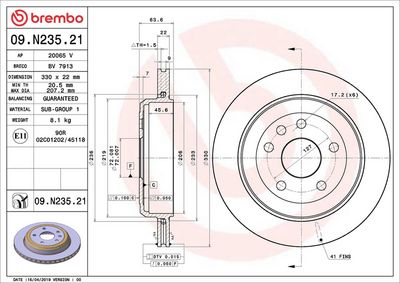 Тормозной диск BREMBO 09.N235.21