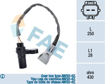 Rotācijas frekvences devējs, Automātiskā pārnesumkārba FAE 79124