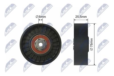 Parazīt-/Vadrullītis, Ķīļrievu siksna NTY RNK-VW-004