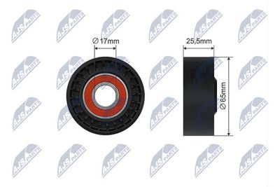 Spriegotājrullītis, Ķīļrievu siksna NTY RNK-ME-053