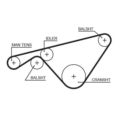 Зубчатый ремень GATES 5463XS