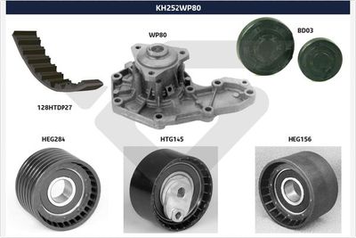 Ūdenssūknis + Zobsiksnas komplekts HUTCHINSON KH 252WP80