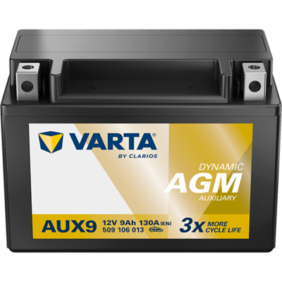Startera akumulatoru baterija VARTA 509106013K262