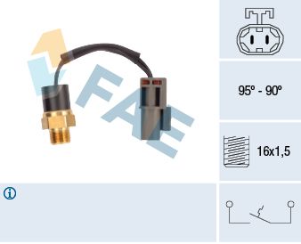 Termoslēdzis, Radiatora ventilators FAE 37530