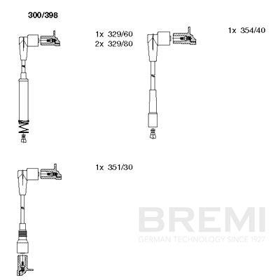 Augstsprieguma vadu komplekts BREMI 300/398