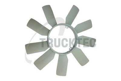 Ventilatora darba rats, Motora dzesēšanas sistēma TRUCKTEC AUTOMOTIVE 02.19.030
