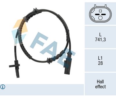 Devējs, Riteņu griešanās ātrums FAE 78768