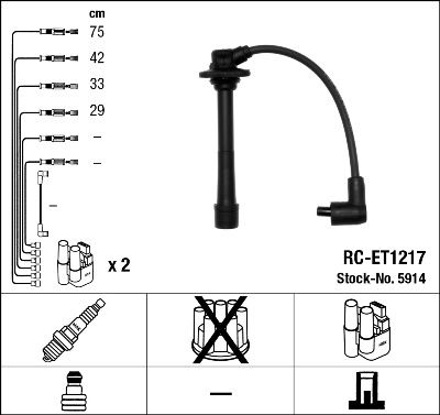 Augstsprieguma vadu komplekts NGK 5914