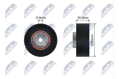 Spriegotājrullītis, Ķīļrievu siksna NTY RNK-FT-018