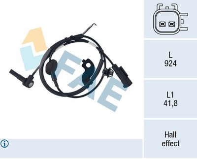 Devējs, Riteņu griešanās ātrums FAE 78736