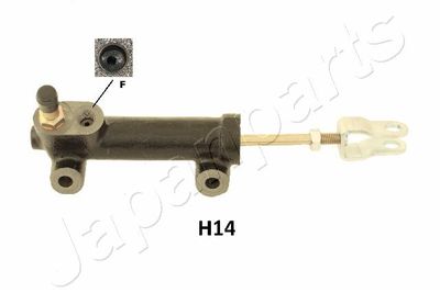 Galvenais cilindrs, Sajūgs JAPANPARTS FR-H14