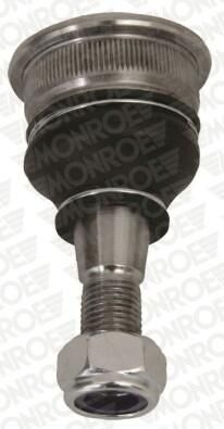 Balst-/Virzošais šarnīrs MONROE L14529
