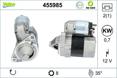 Стартер VALEO 455985