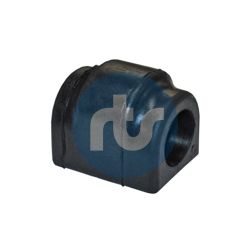 Piekare, Stabilizators RTS 035-00067
