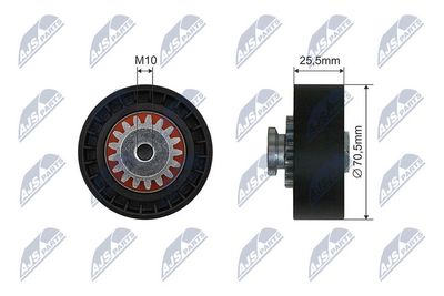 Spriegotājrullītis, Ķīļrievu siksna NTY RNK-RE-036