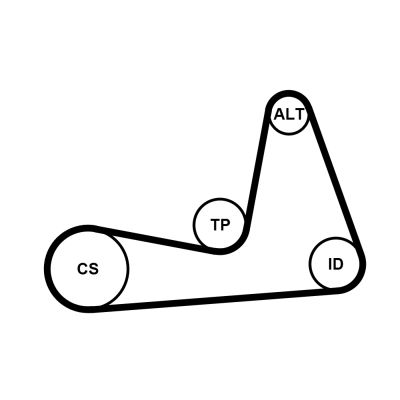 Ķīļrievu siksnu komplekts CONTINENTAL CTAM 6PK1130K1