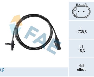 Devējs, Riteņu griešanās ātrums FAE 78748