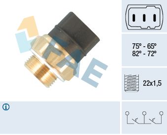 Termoslēdzis, Radiatora ventilators FAE 37826