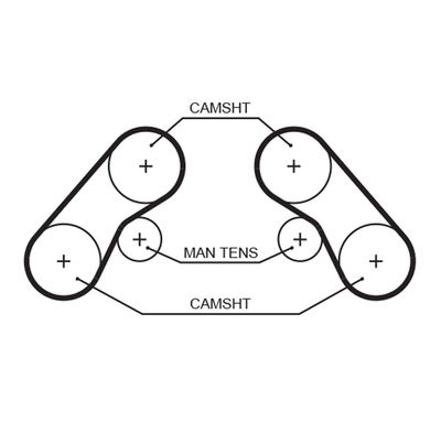 Zobsiksna GATES 5576XS
