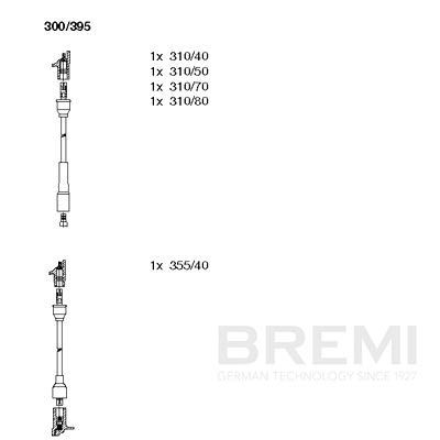 Augstsprieguma vadu komplekts BREMI 300/395