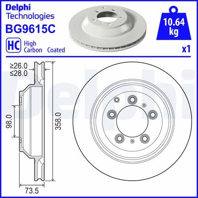 Тормозной диск DELPHI BG9615C