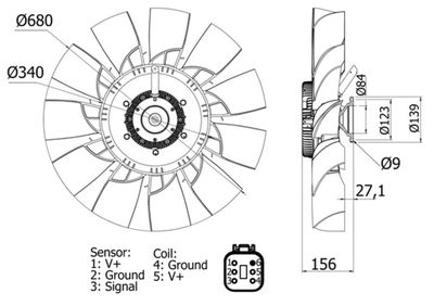 Ventilators, Motora dzesēšanas sistēma MAHLE CFF 480 000S