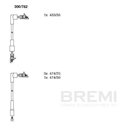 Augstsprieguma vadu komplekts BREMI 300/782