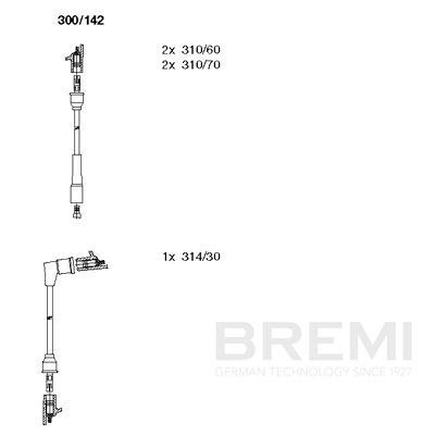 Augstsprieguma vadu komplekts BREMI 300/142