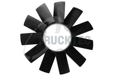 TRUCKTEC AUTOMOTIVE 0811001 Ventilatora darba rats