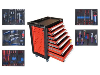 Uzgriežņu atslēga ar sprūdmehānismu ENERGY NE00200R