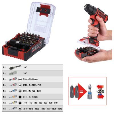 Komplekts, Skrūvgrieža ieliktņi (Uzgaļi) KS TOOLS 515.6932