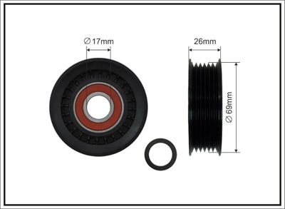 Parazīt-/Vadrullītis, Ķīļrievu siksna CAFFARO 84-91