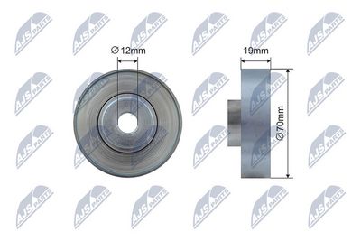 Spriegotājrullītis, Ķīļrievu siksna NTY RNK-SU-017