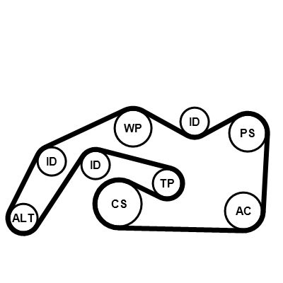 Ķīļrievu siksnu komplekts CONTINENTAL CTAM 6PK2490K1