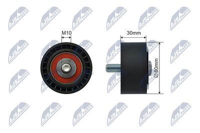 Spriegotājrullītis, Ķīļrievu siksna NTY RNK-SU-013