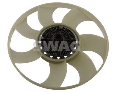 Ventilators, Motora dzesēšanas sistēma SWAG 50 94 0653