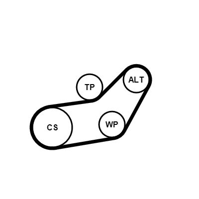 Поликлиновой ременный комплект CONTINENTAL CTAM 6PK1045K1