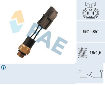 Termoslēdzis, Radiatora ventilators FAE 37550
