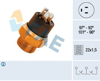 Termoslēdzis, Radiatora ventilators FAE 37860