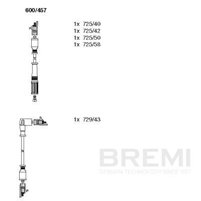 Augstsprieguma vadu komplekts BREMI 600/457