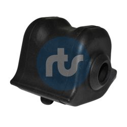 Piekare, Stabilizators RTS 035-00193-2