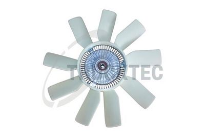 Ventilators, Motora dzesēšanas sistēma TRUCKTEC AUTOMOTIVE 02.19.277