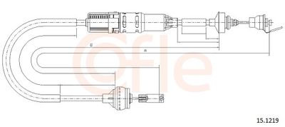 Trose, Sajūga pievads COFLE 92.15.1219
