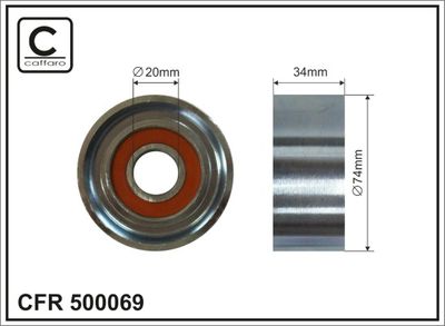 Spriegotājrullītis, Ķīļrievu siksna CAFFARO 500069
