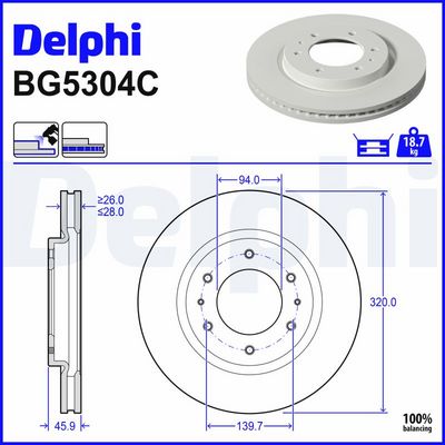 Тормозной диск DELPHI BG5304C