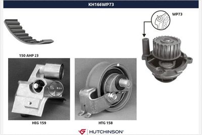 Ūdenssūknis + Zobsiksnas komplekts HUTCHINSON KH 166WP73