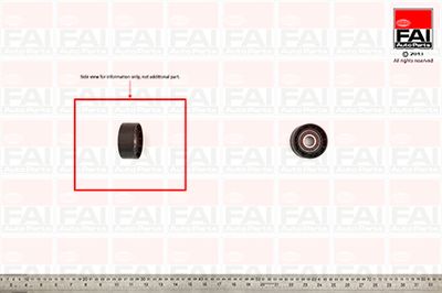 Parazīt-/Vadrullītis, Ķīļrievu siksna FAI AutoParts T1017