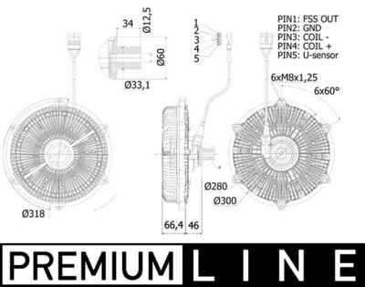 Sajūgs, Radiatora ventilators MAHLE CFC 236 000P